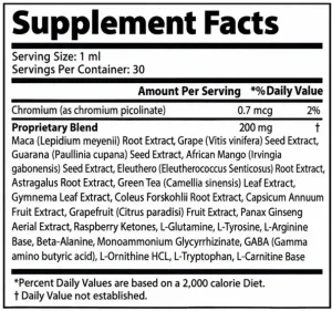 Olivaro Ingredients